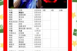 足球直播平台-法兰克福客场挺进前四