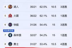 足球直播在线直播观看免费-关于独行侠客场一骑绝尘，力克黄蜂的信息