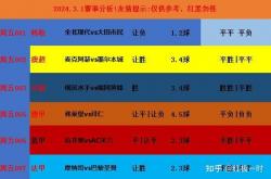 足球直播-摩纳哥主场不敌对手，欧战资格有所下滑的简单介绍