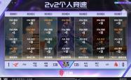 足球直播在线直播观看免费-KT绝杀GEN，Tarzan单局斩获MVP淘汰赛2:0（深圳）