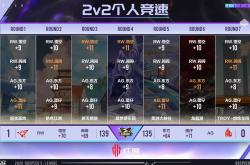 足球直播在线直播观看免费-KT绝杀GEN，Tarzan单局斩获MVP淘汰赛2:0（深圳）