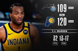 直播平台-火箭完胜步行者，武切维奇带队取胜