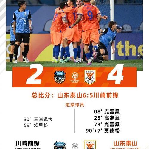 冲击亚冠资格，中超球队实力强劲