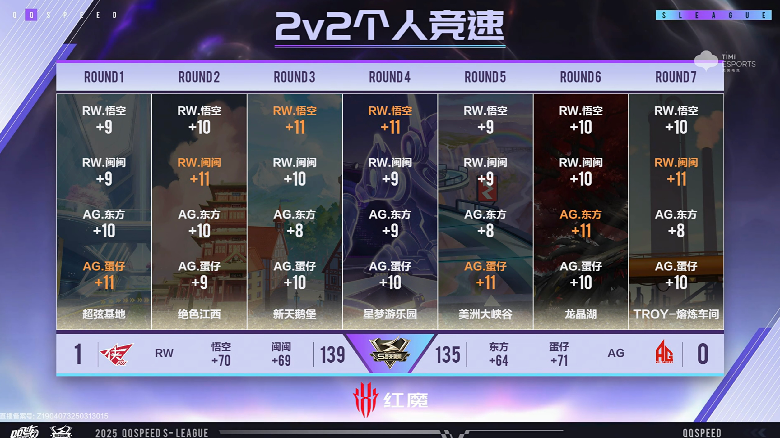 KT绝杀GEN，Tarzan单局斩获MVP淘汰赛2:0（深圳）